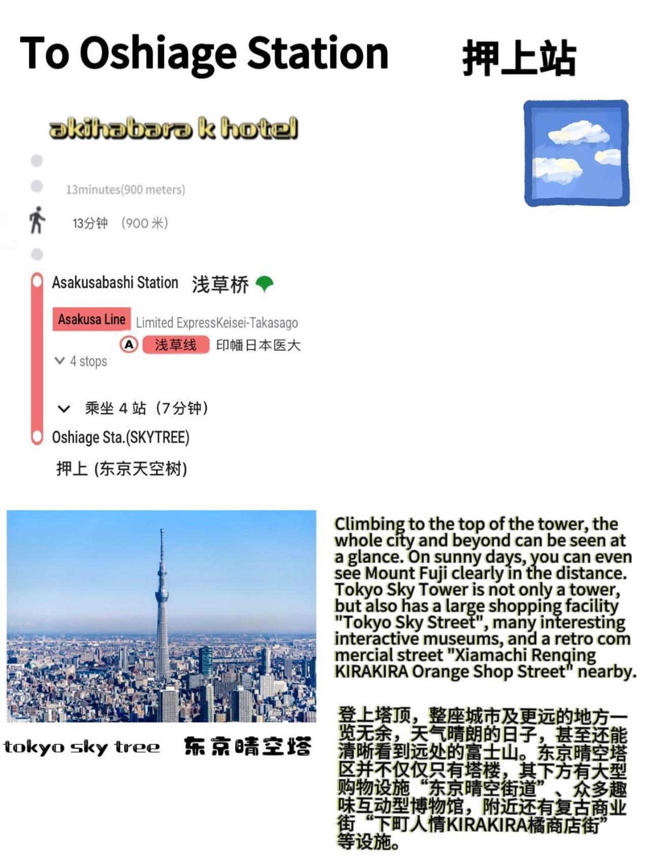 شقة Akihabara K طوكيو المظهر الخارجي الصورة